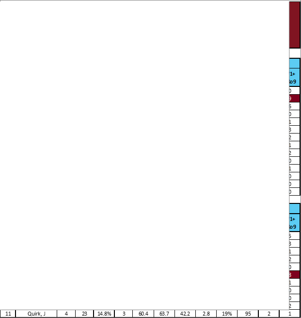 Standings_Main